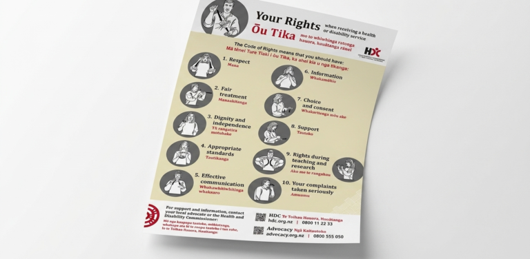 your rights